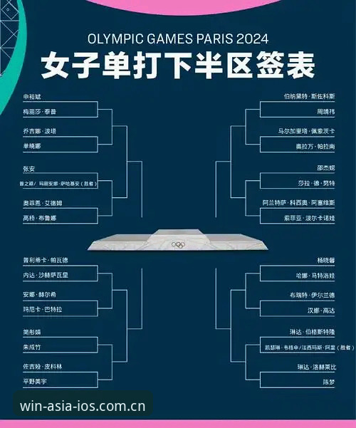 必赢亚州iOS版下载评测 2026法网女单签表解析教程:从必赢亚州iOS客户端看中国金花突围之路