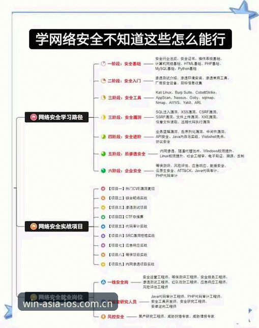 必赢亚州安全吗常见问题 必赢亚州游戏平台安全使用实用指南:常见问题全解析